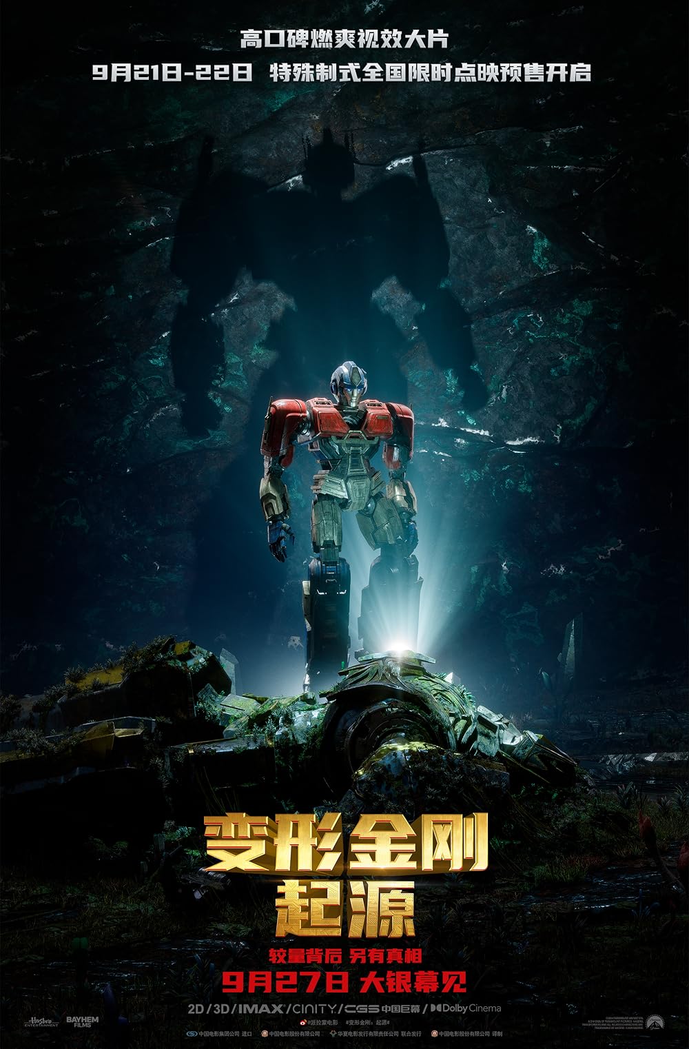 تبدیل شوندگان یک