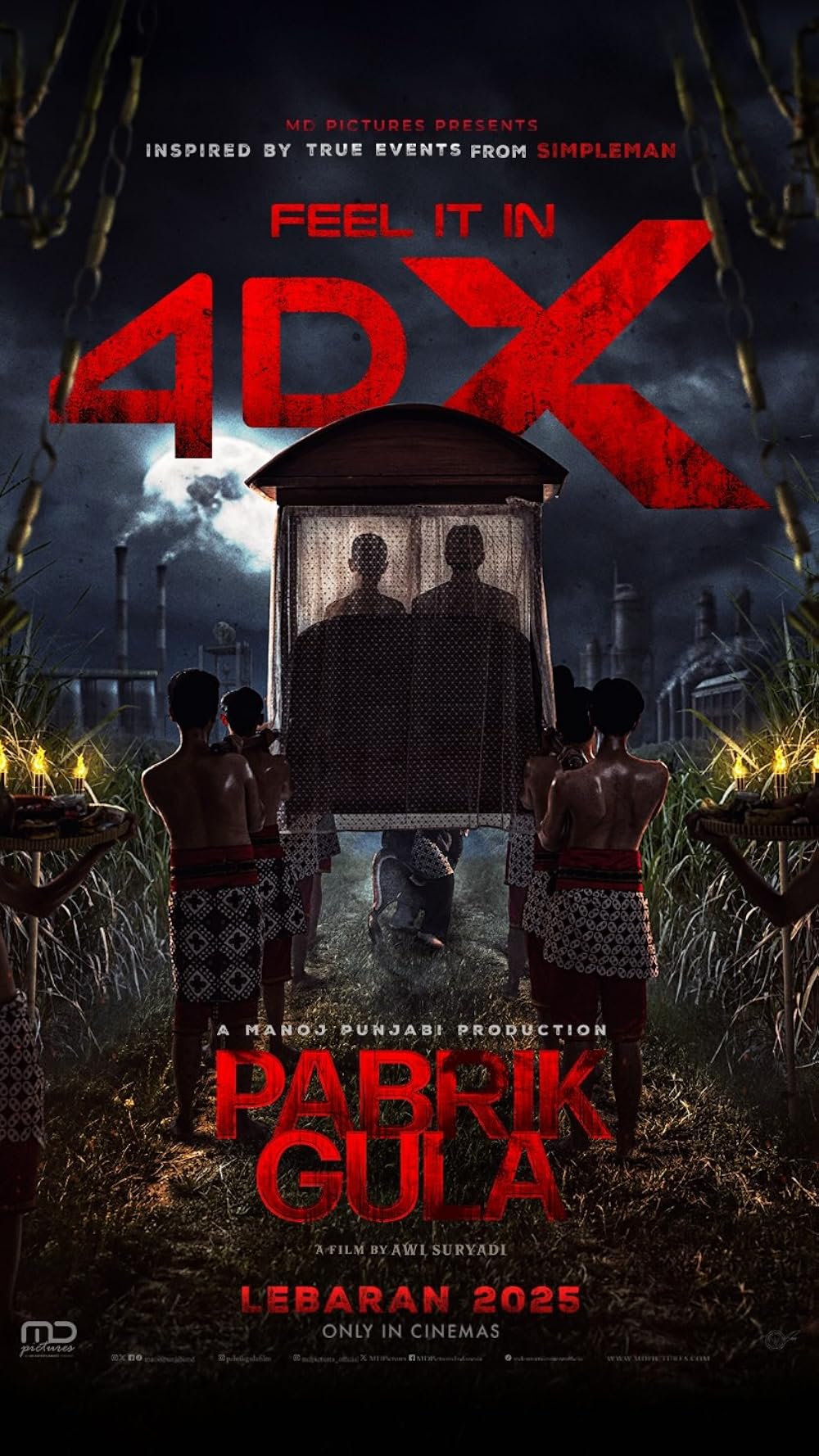 کارخانه شکر