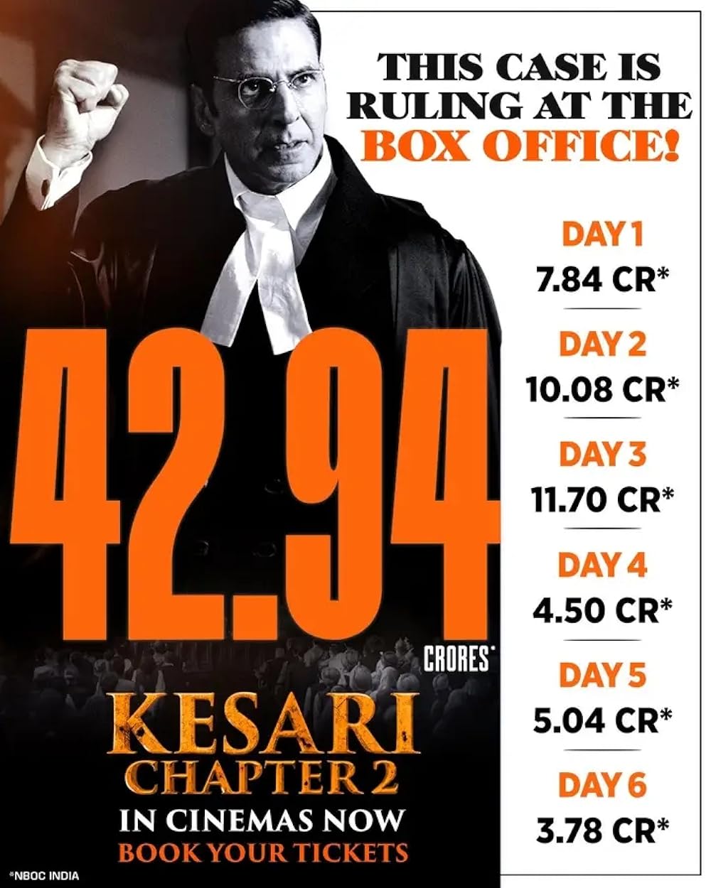 کسری فصل دوم: داستان ناگفته‌ی قتل‌عام جالیان‌والا باغ