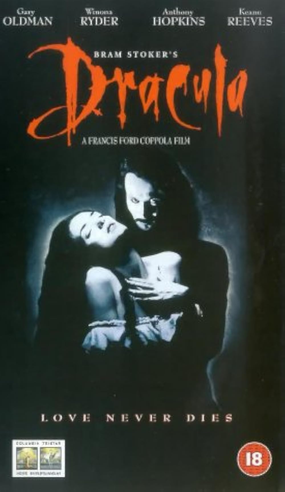 دراکولای برام استوکر