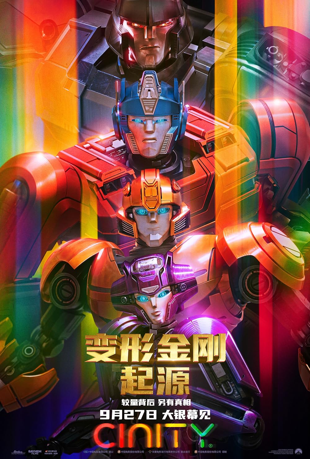 تبدیل شوندگان یک