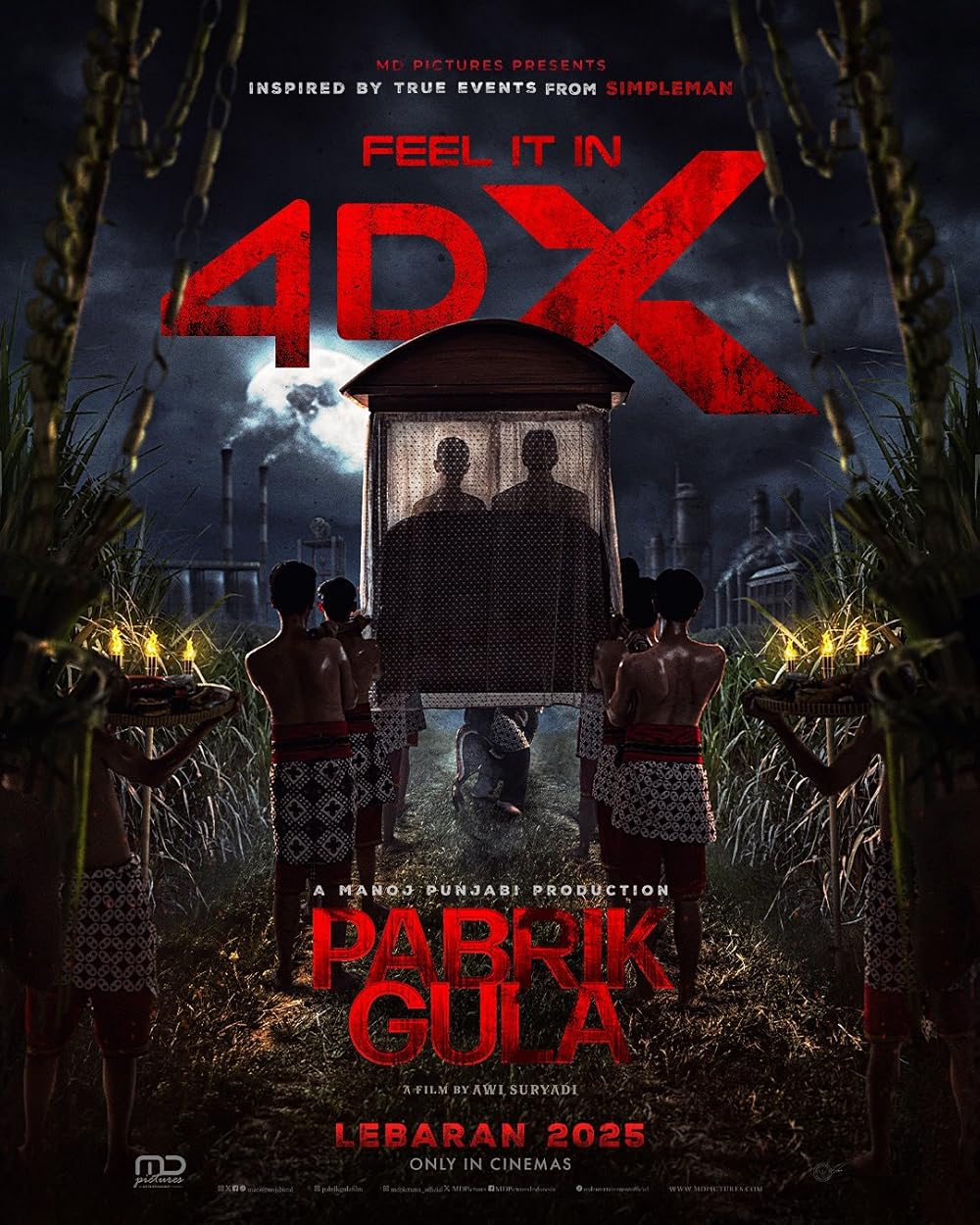 کارخانه شکر