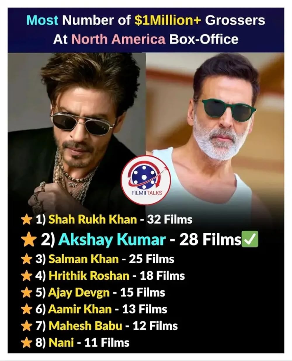 نیروی آسمانی