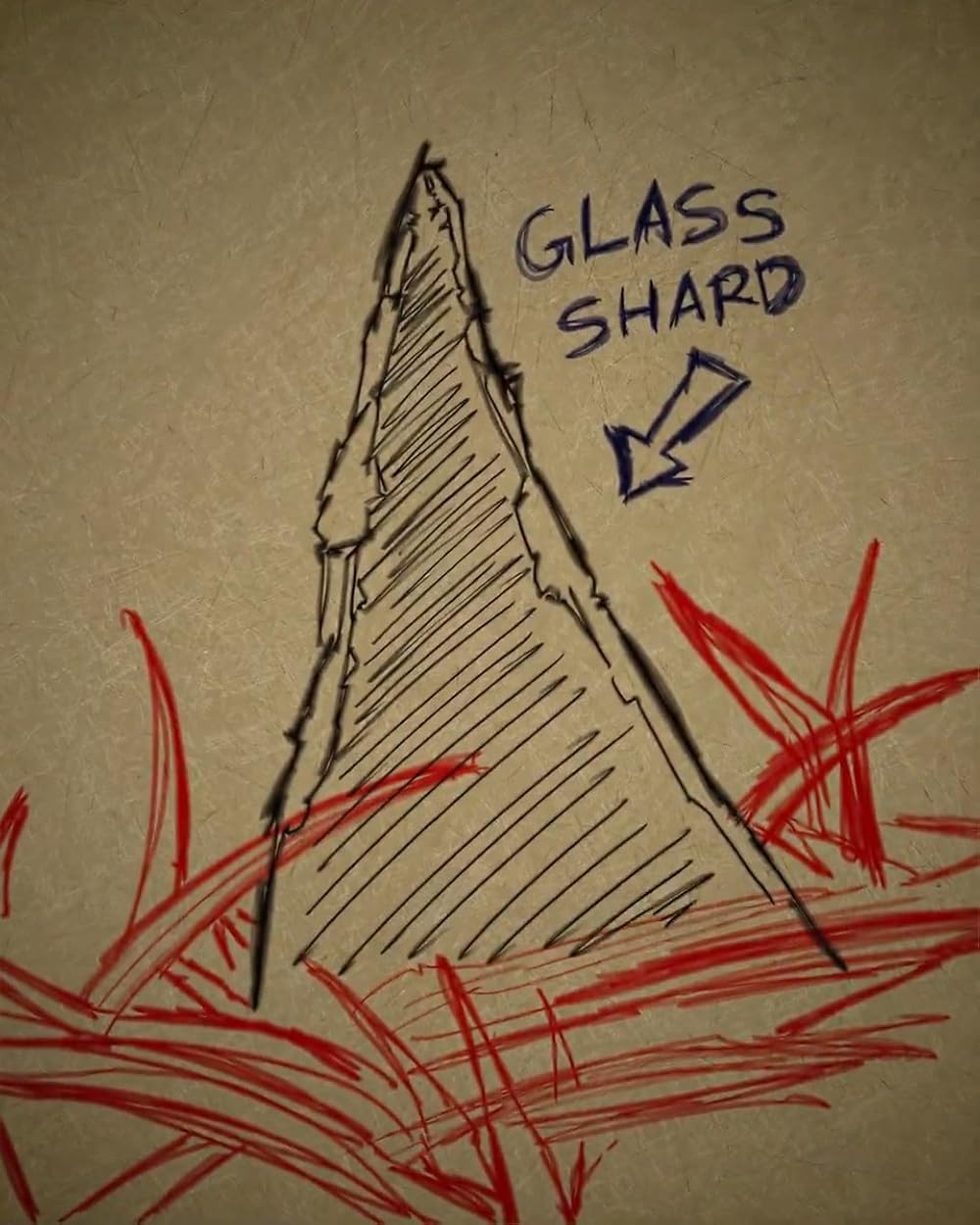 مقصد نهایی: خطوط خونی