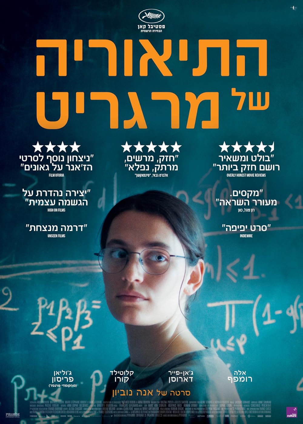 قضیه مارگریت