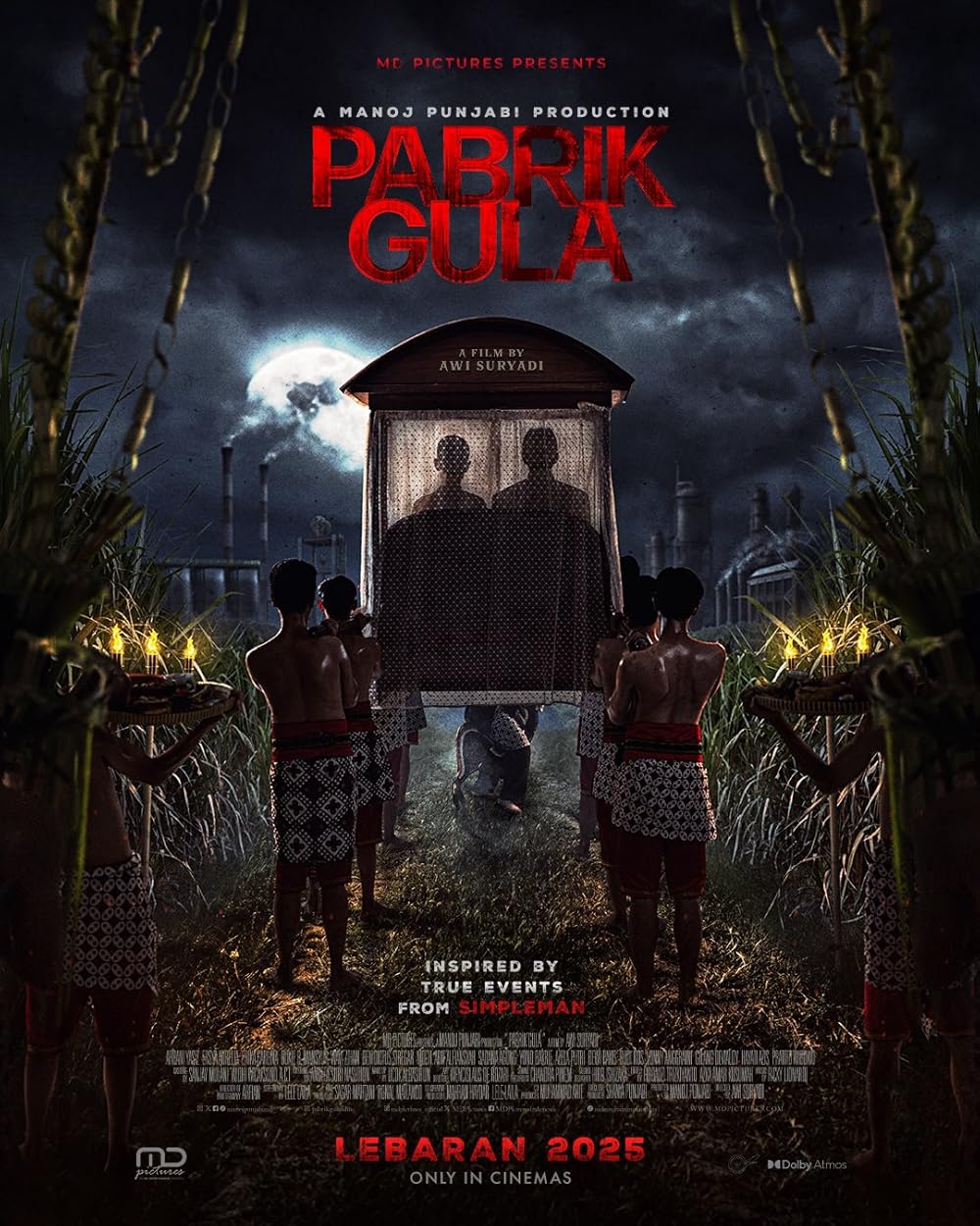 کارخانه شکر