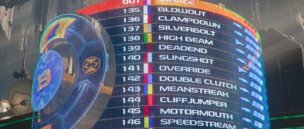 تبدیل شوندگان یک